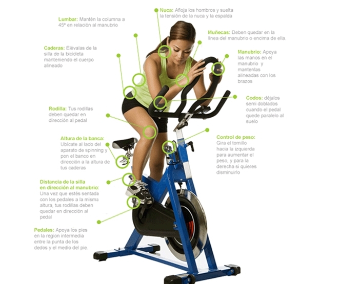 Rutina de spinning para bajar de peso rapido Rutina de spinning para bajar de peso rapido